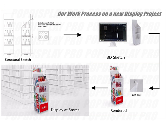 Table Top Paper PDQ Tray Display Simple Structure For Household